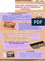 Infografía de Proceso Proyecto Collage Papel Marrón