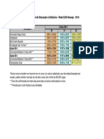 Calendário EAD-Senasp 2014 com datas de inscrição, aulas e conclusão