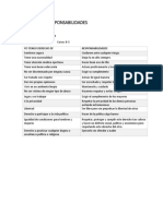 Derechos y Responsabilidades