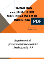 Sejarah dan teori masuknya Islam ke Indonesia
