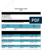 Hoja de Componentes Contabilidad Iv Unidad