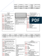 Plano de Estudo