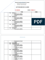 Orgnizacion de Temas