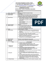 RPL KIAT SUKSES STUDI LANJUT KE PT (Genap)