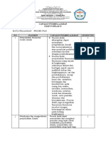 1 Capaian Pembelajaran Per Semester-Projek Ipas