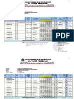 A.6 Lamp. SK PENUGASAN GURU 2020 - 2021 Genap-Acc