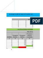 Representación gráfica de calificaciones de programas TV