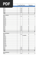 Soc-Cmm 2.2 - Basic