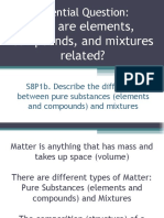 Elements Compounds Mixtures