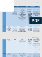 Tarea Sujetos Procesales. 178281. (2021 - 07 - 29 19 - 29 - 09 UTC)