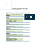 OFERTA PRACTICAS 2º cuatrimestre-EXTERIOR (MAUC)