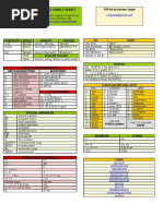 Perl Cheat-Sheet