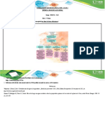 Anexo 2 - Formato de Taller de Aplicación - Paso 5