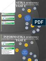 Ap - Informatika - Sem2 Fase e