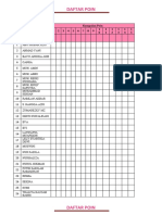 Daftar poin kelas XI MIPA