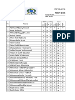 Form 2 Daftar Nilai Matematika Kelas VIIB Tholib Yayasan Pesantren Ibnu Salam Nurul Fikri
