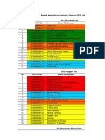 Kepaniteraan Periode 02 Januari 2023 - 04 Februari 2023 - Share