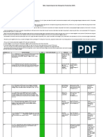 Instrumen Akreditasi RDOWS 2021