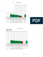 Grafik Feb 2018