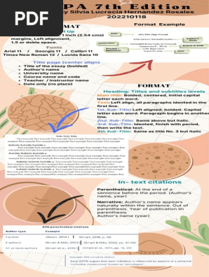 Infographic APA 7th Edition 
