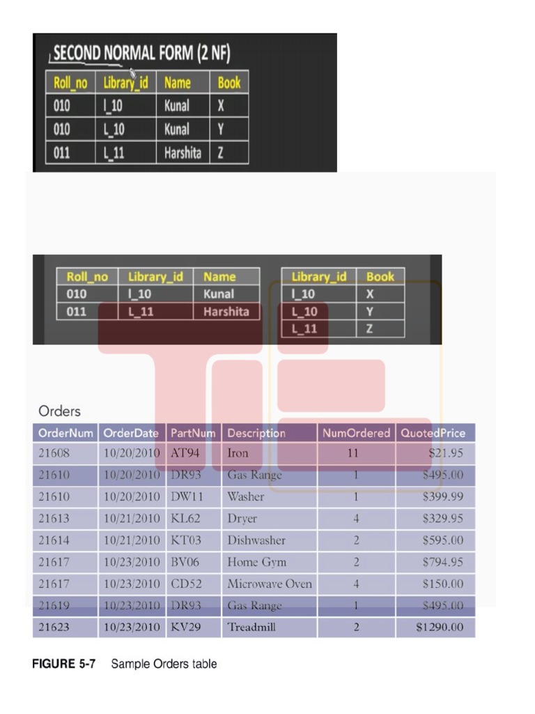 Understanding Third Normal Form in Databases | PDF | Information ...