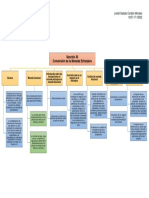 Seccion 30 - Niif Pymes