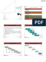 Software Process (2) - Rekayasa Perangkat Lunak - Teknik Informatika S1