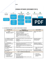 Modul Hal 43 - Tahapan Penyusunan Dan Sistematika RPJMDes