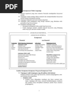 Download Kompensasi Non Finansial by Edy Wijaya SN62151537 doc pdf