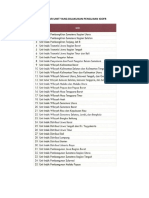 Daftar Unit Objek Uji Icofr