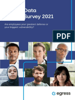 Egress Insider Data Breach Survey 2021