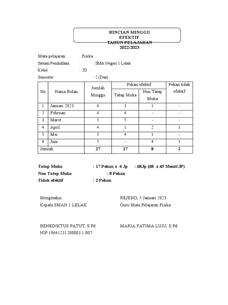 semester-2-fisika-kelas-xi-sman-1-lelak-2022-2023-schedule-pdf
