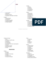 Checklist Revisão ENEM