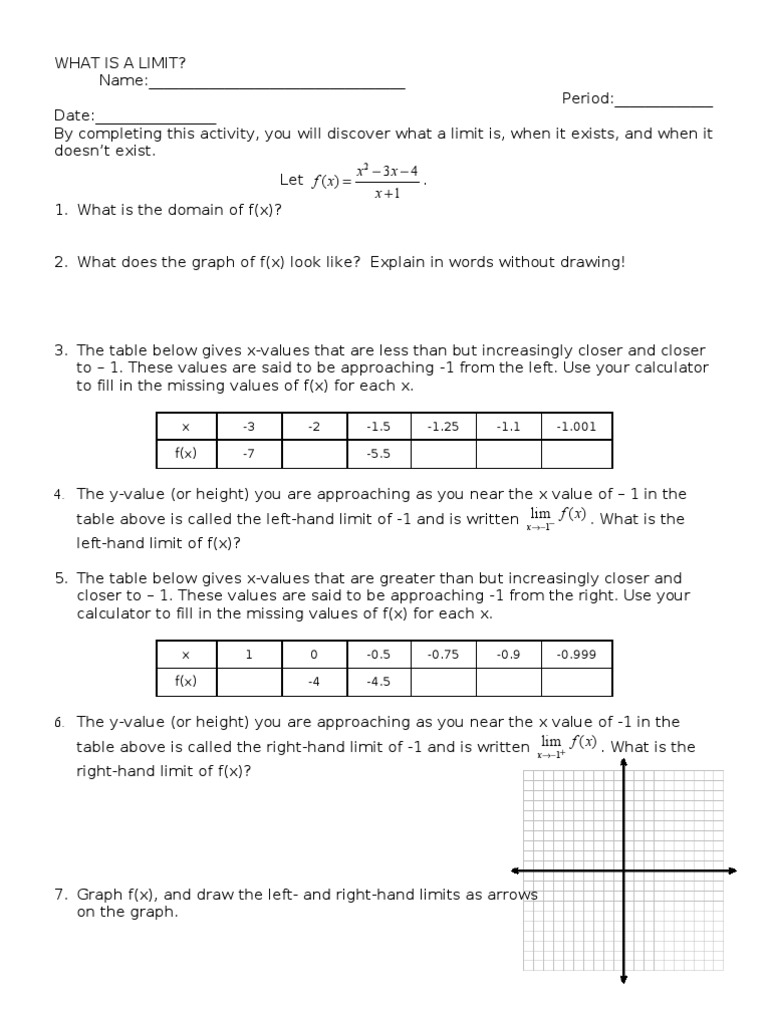 Understanding Limits in Calculus | PDF
