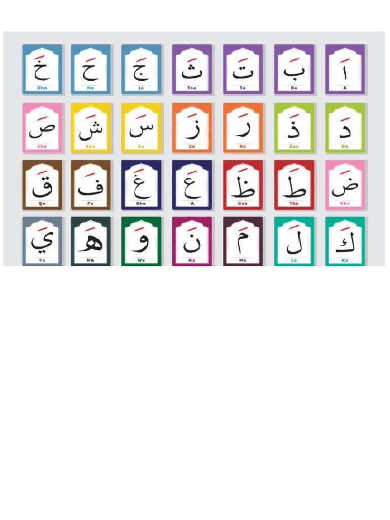 Huruf Hijaiyah Berwarna | PDF