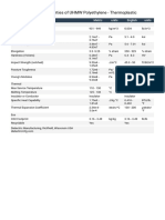 Material Properties of UHMW Polyethylene - Thermoplastic