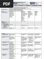 DLL - English 6 - Q2 - W1