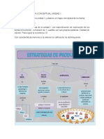 Actividad U1-1 Mapa Conceptual