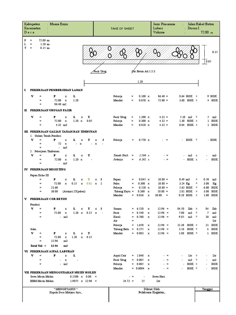 Contoh Rab Jalan Pdf