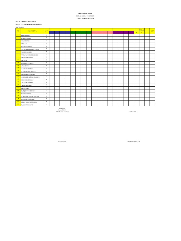 Absen Siswa SDIT Az Zahra 2022/2023 | PDF