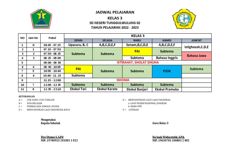 Jadwal Pelajaran Kelas 3 | PDF