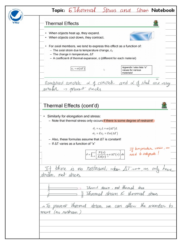 Thermal Stress and Strain | PDF