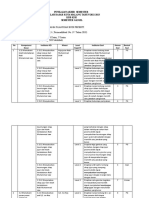 Kisi-Kisi Pas Pai-Bp Kelas 2 2022-2023