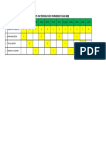 Jadwal Piket Anc Terpadu Pustu Purworejo 2023