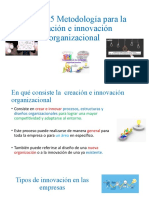 Unidad 5 Metodología para La Creación e Innovación