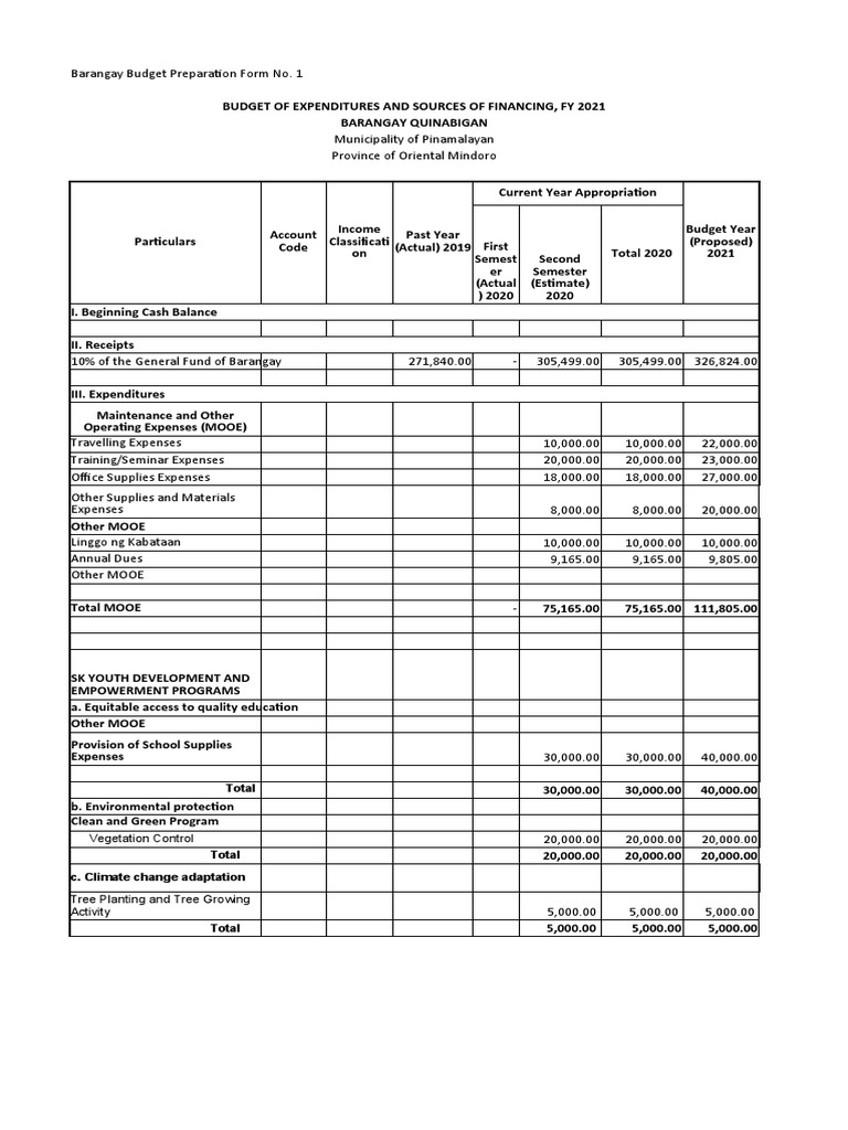 budget-form-1-2-pdf-budget-expense