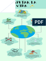 Infografía Cuidado Del Medio Ambiente Moderno Verde