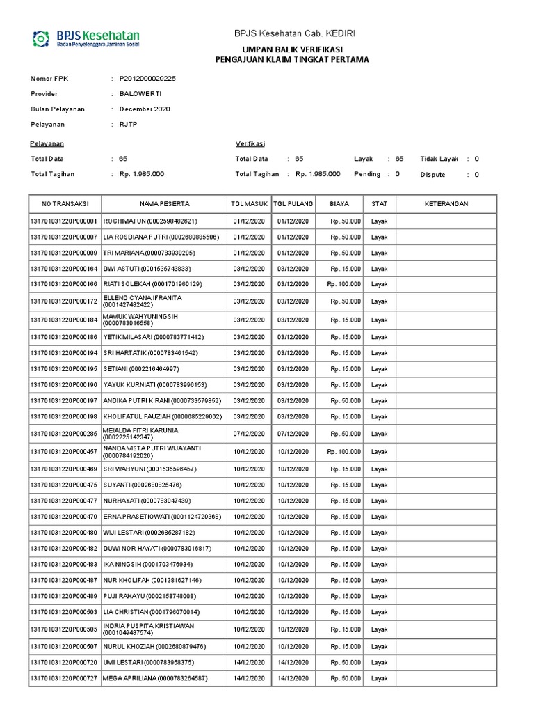 Pcare bulan desember rjtp pdf