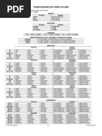 Download Tabella Verbi Regolari Italiani by Alessandra B SN62153745 doc pdf