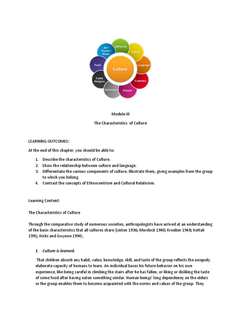 Module IIIPopular Culture PDF Learning Behavior